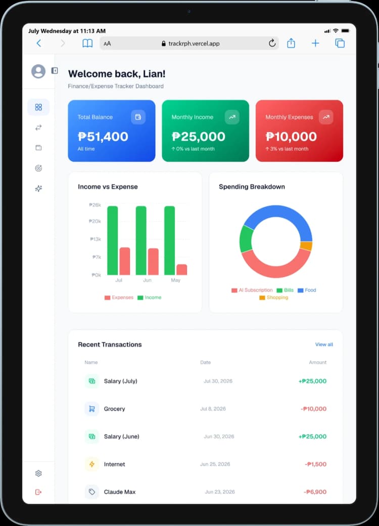 Trackr dashboard on iPad
